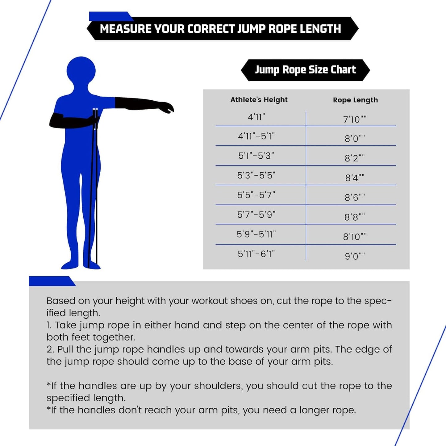 SmartBurn™ Weighted Jump Rope – Premium Adjustable Skipping Rope for Full Body Workout