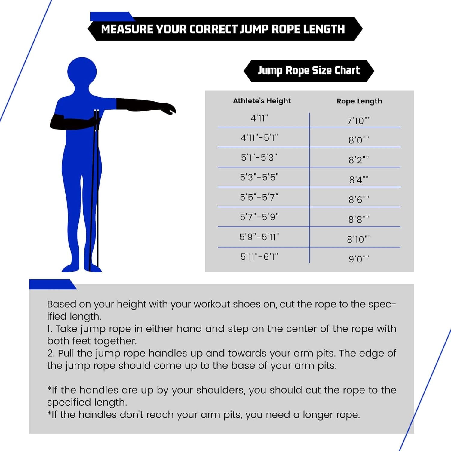 SmartBurn™ Weighted Jump Rope – Premium Adjustable Skipping Rope for Full Body Workout