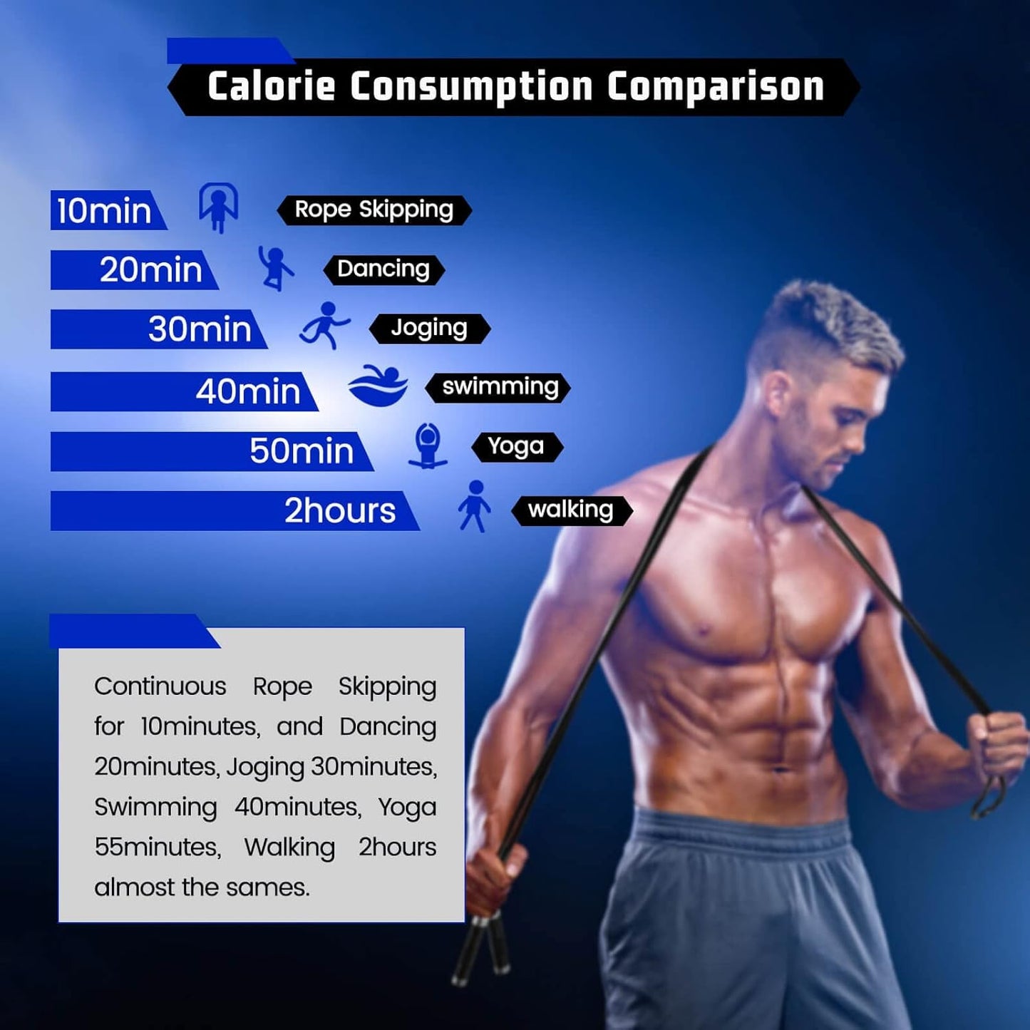 SmartBurn™ Weighted Jump Rope – Premium Adjustable Skipping Rope for Full Body Workout